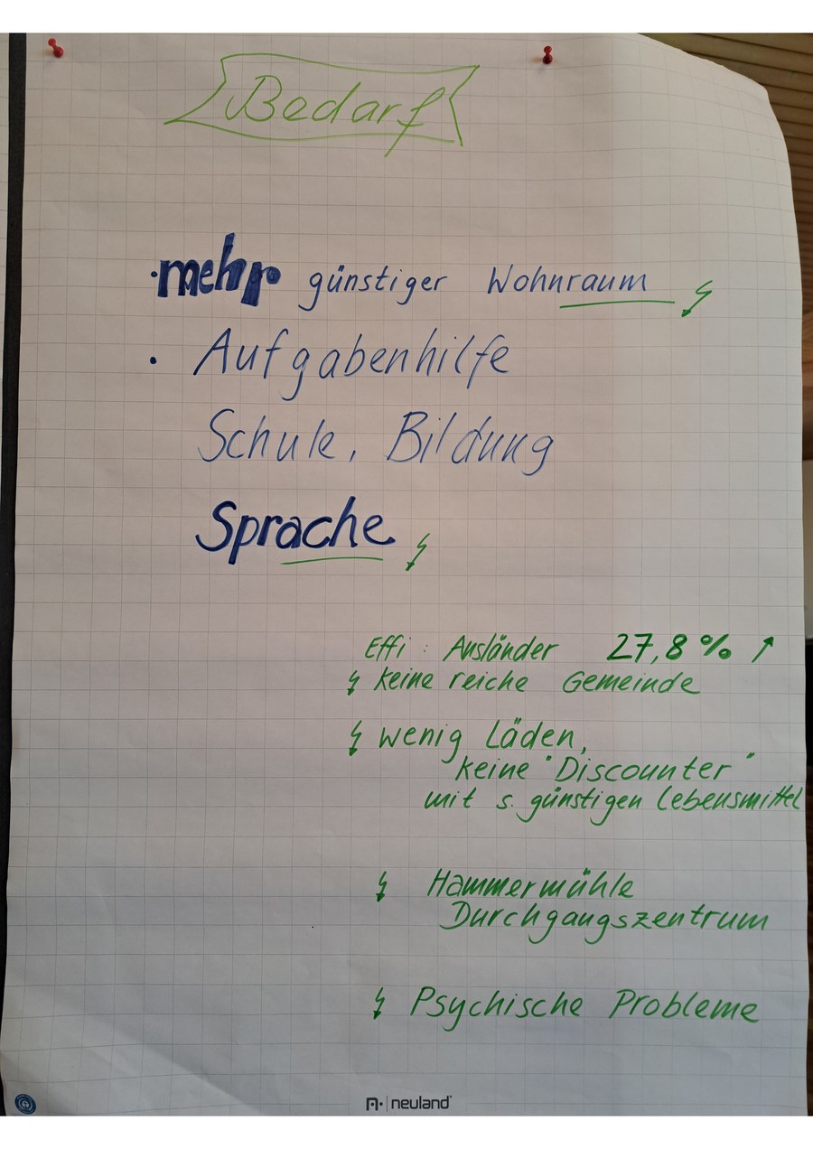 Foto Flipchart-Blatt_2.jpg