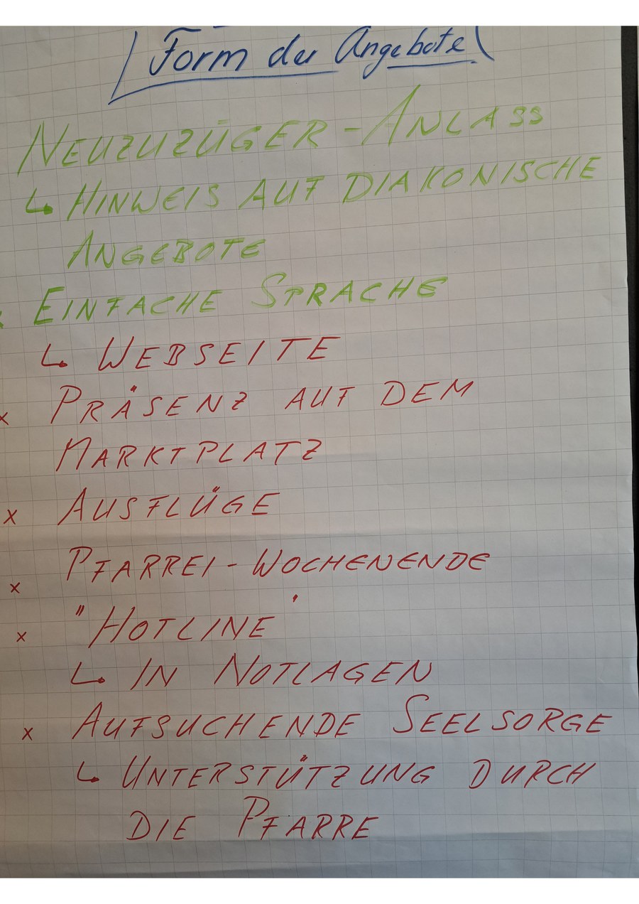 Foto Flipchart-Blatt_4.jpg